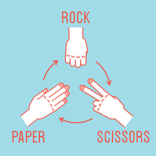 Stone, Paper & Scissior